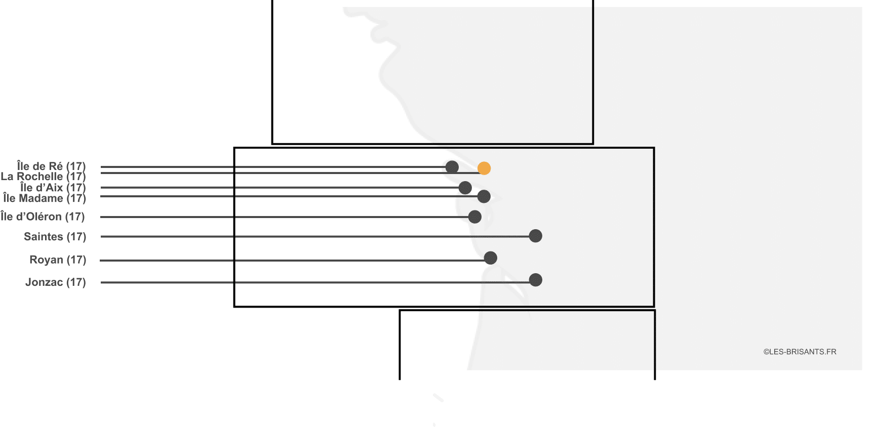 Carte côte Atlantique : Littoral, département, ville & station balnéaire
